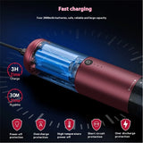 High Power 18000Pa Wireless Car Cleaner